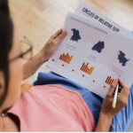 Boosting Sales and Customer Satisfaction: The Art of Retail Optimization